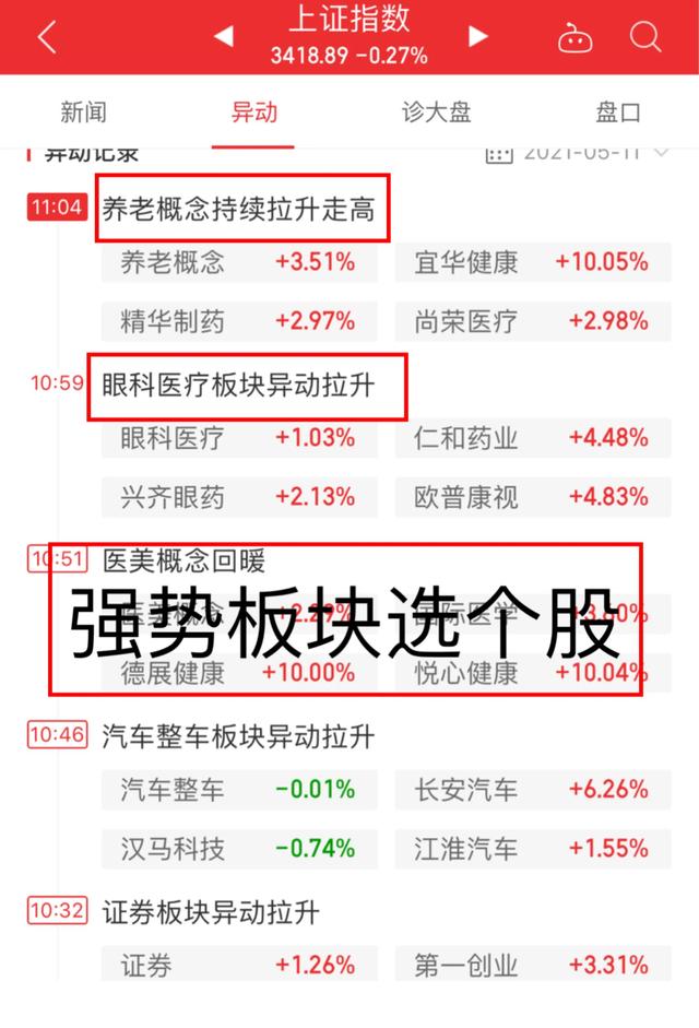 炒股就是炒趋势:民间股神高竹楼趋势看盘绝技 pdf_超短线交易技巧_超短线实战绝技