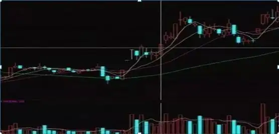 炒股就是炒趋势:民间股神高竹楼趋势看盘绝技 pdf_超短线实战绝技_超短线交易技巧