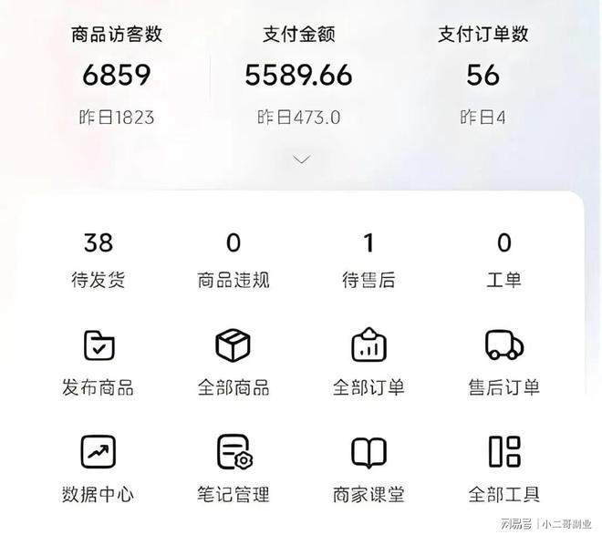 分享生活点滴微头条_什么app可以发表文章赚钱_百家号美食领域专注创作