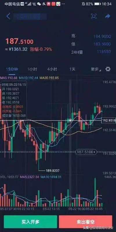 网信理财联合货币_虚拟货币投资陷阱案例_苏州公安打击虚拟币投资诈骗
