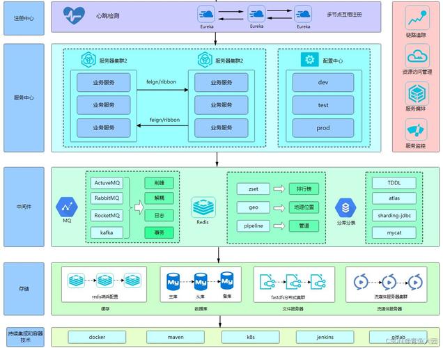 长江期货客服_长江期货app掌厅功能介绍_长江期货app资金账号绑定