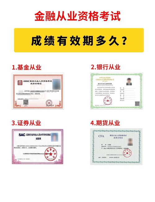 期货从业考试题型及分值_期货从业资格考试评分标准_期货从业资格查询