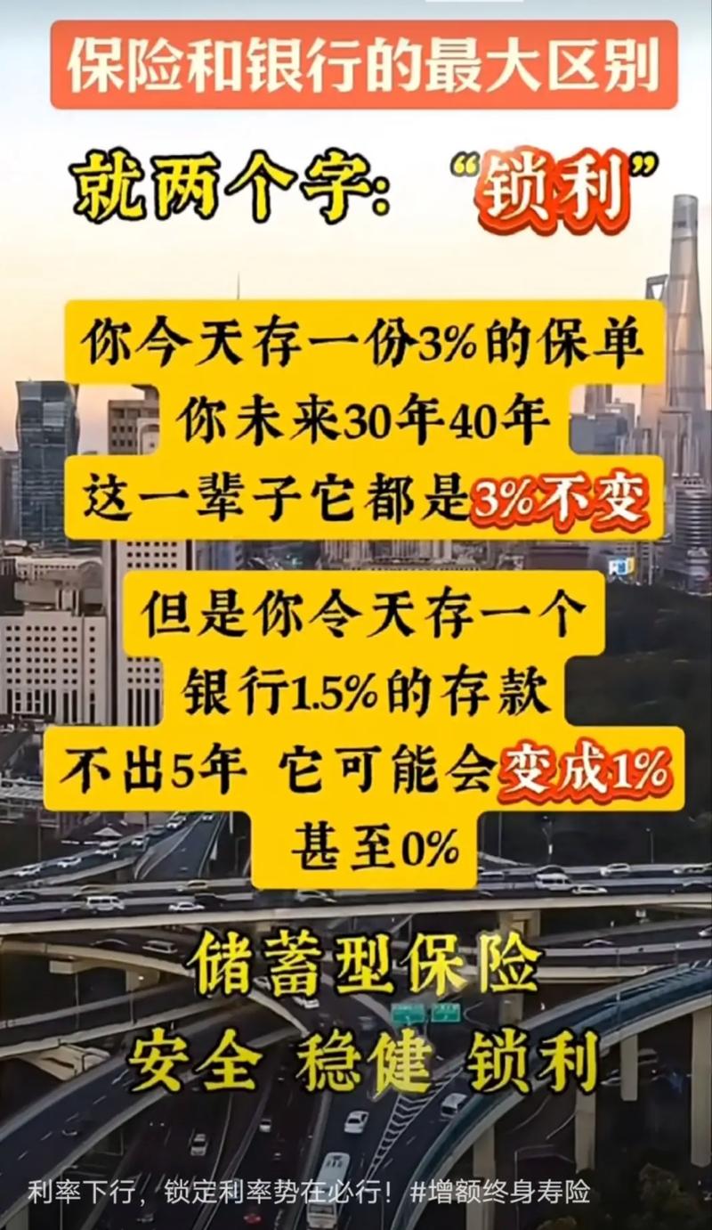 保险理财产品区别_银保产品与银行理财产品区别_保险与理财