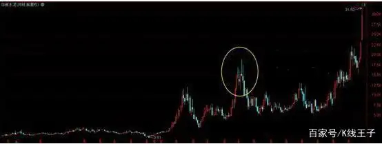 区块链概念股周三大面积升停板预测_A股短线主线分化_月线炒股才是大智慧