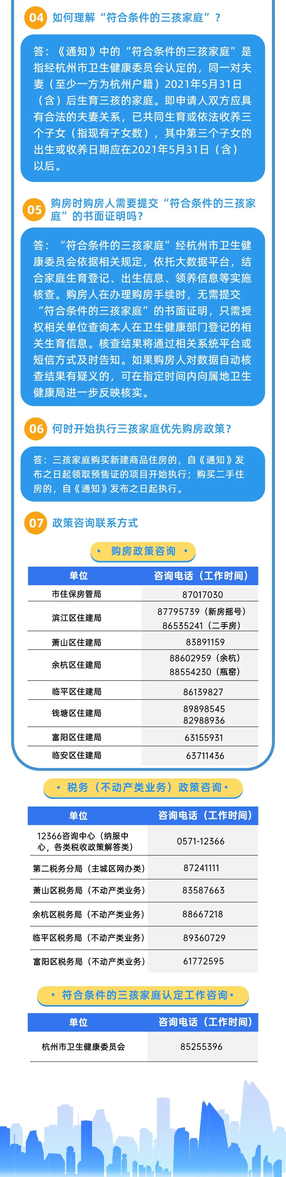 增值税5改2_杭州楼市新政_三套房贷款政策