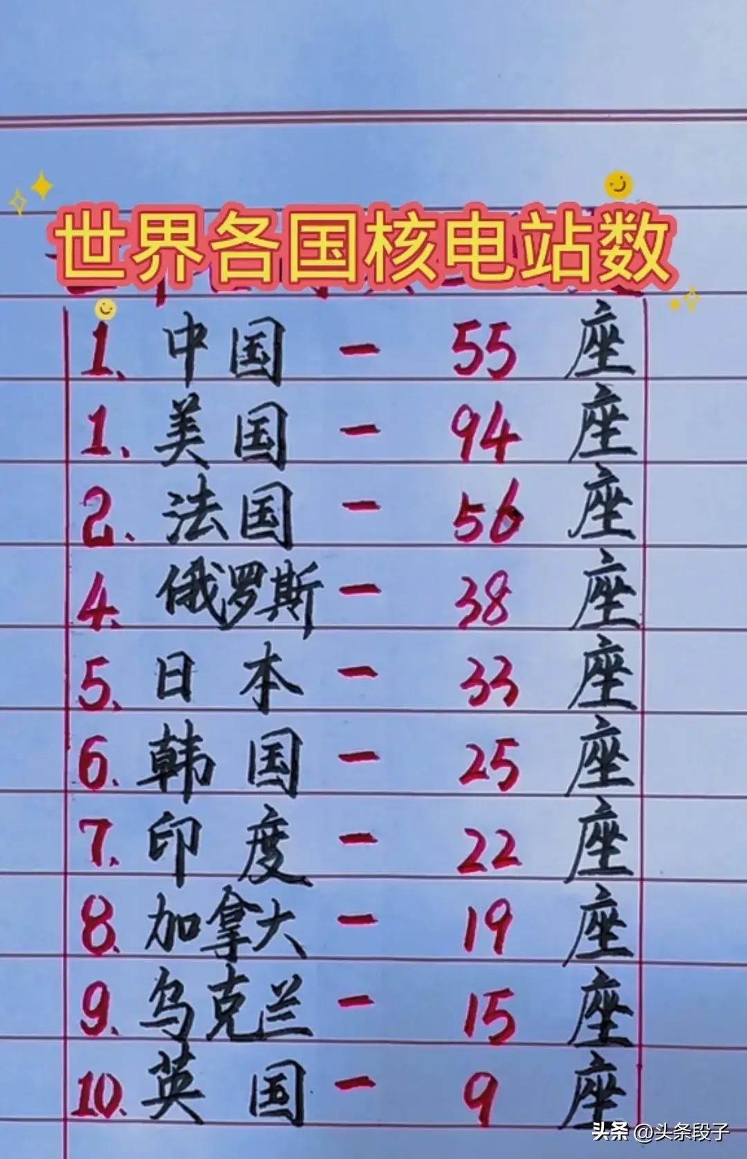 股市暴跌院长表情_院长股市暴跌_股市段子吐槽