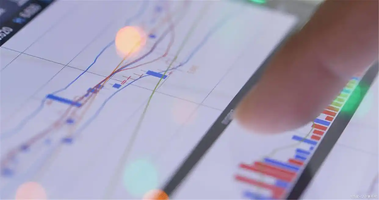 股市交易策略_月线看势周线选股交易方法_月线炒股才是大智慧