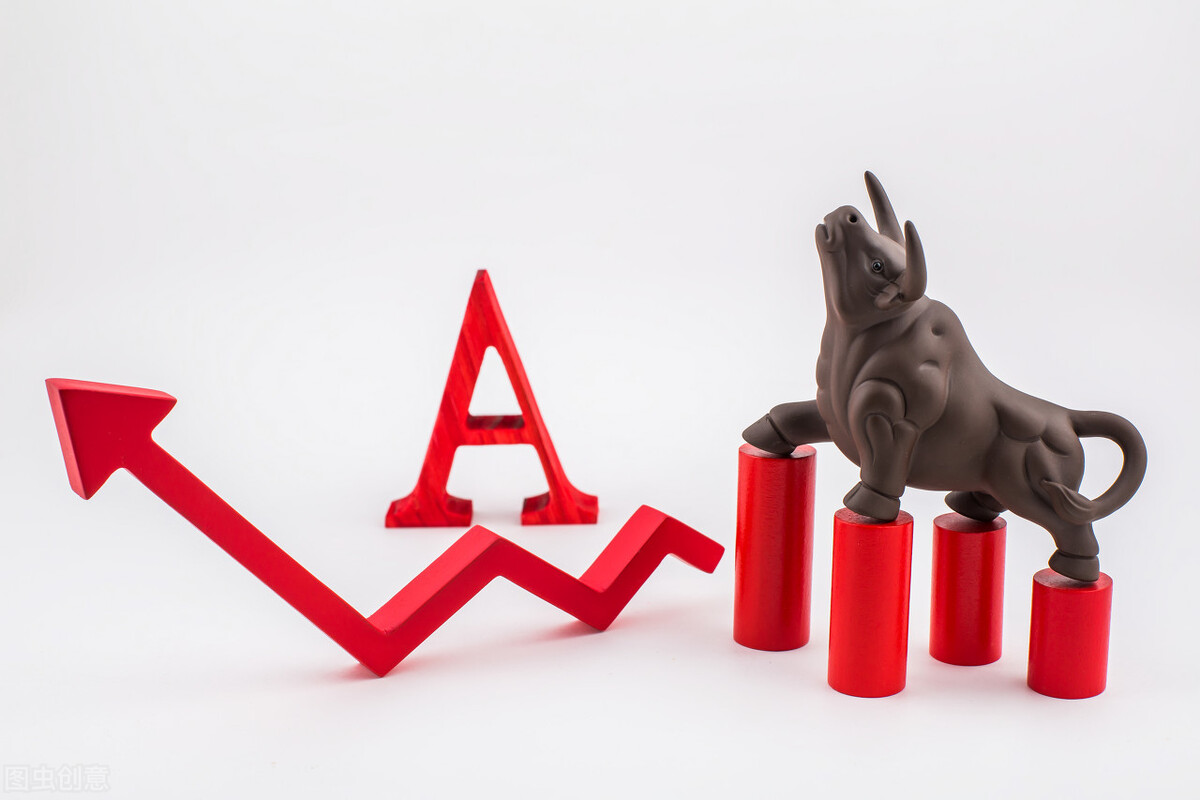 黑牛均线全部信号选股_A股走势分析_周期资源板块动向