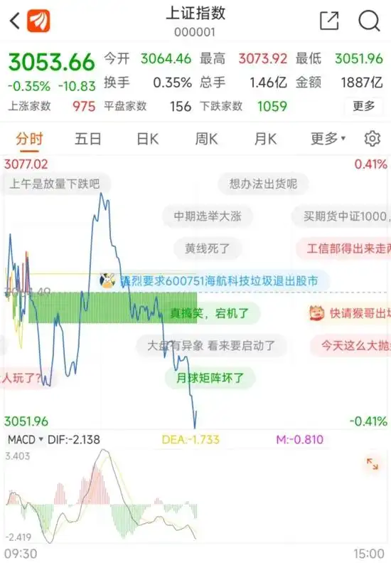 炒股软件宕机原因_同花顺APP集体故障分析_同花顺炒股