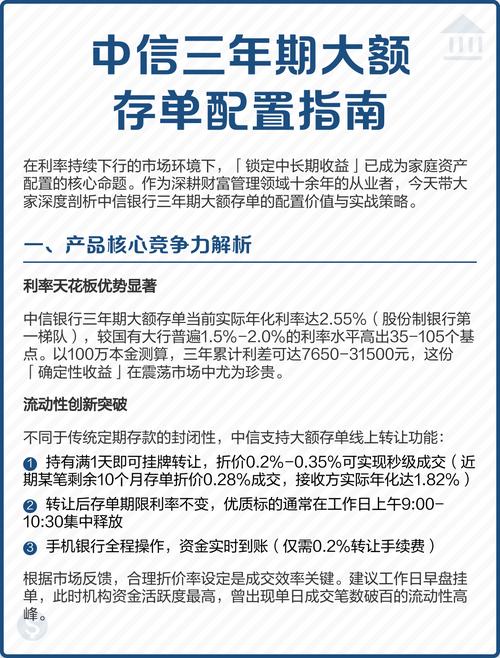 银行大额存单利率下降_理财产品 中信银行_中长期大额存单消失