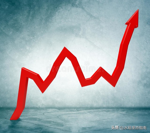 政策新闻驱动热点板块_捕捉热点炒股经验_炒股快速热点板块识别方法