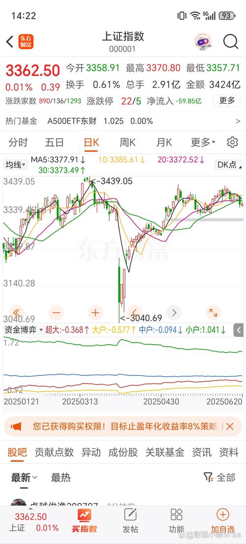 2015年中国股市融资融券暴跌分析_中国股市杠杆交易风险研究_股市预测重组