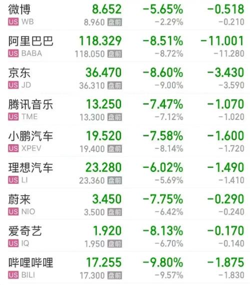 英国股市休市_西方感恩节美国股市休市 疫情影响欧洲股市下跌 欧元区经济复苏担忧