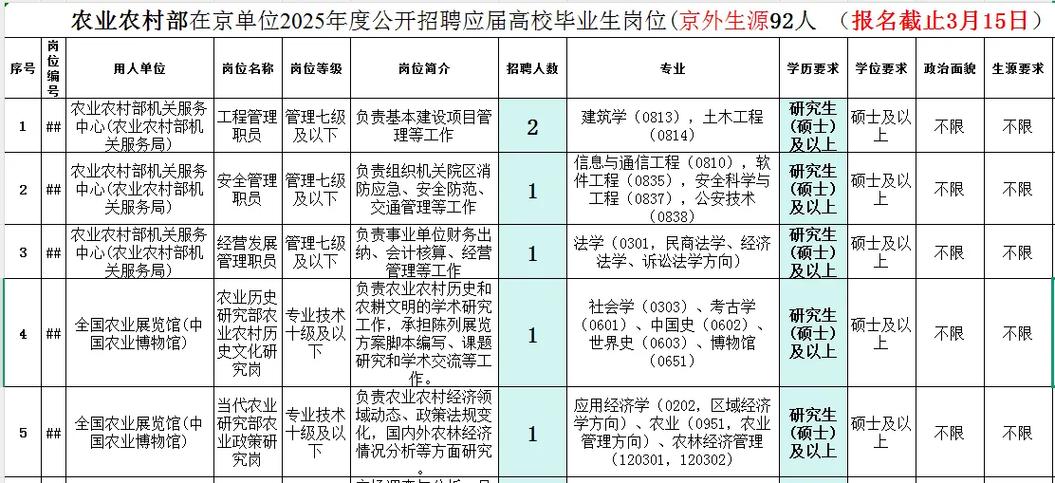 京外生源_生源地贷款手机登陆_京内生源