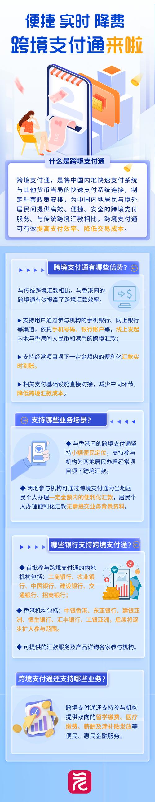 香港居民北上贷款需求_香港人深圳房产贷款_深港跨境金融服务