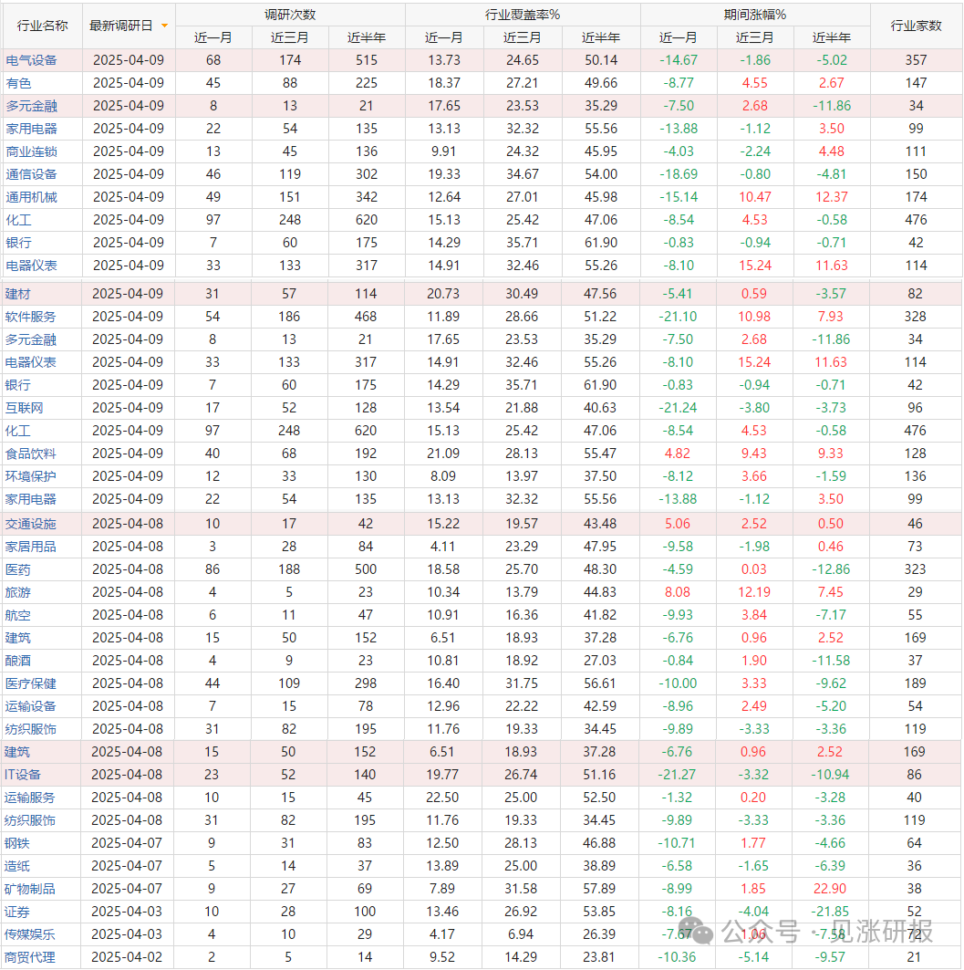 沪深300股指期货案例_沪深300股指期货十大热点问题_沪深300期货点数