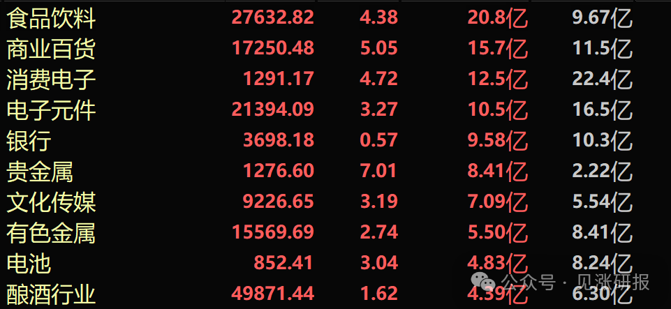 沪深300股指期货十大热点问题_沪深300股指期货案例_沪深300期货点数