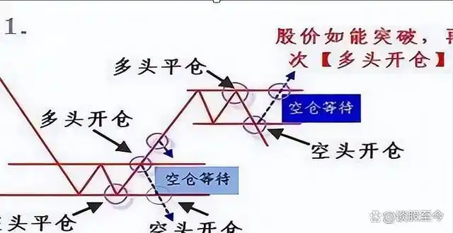 散户炒股票赚得到钱吗_散户炒股需要注意什么_散户要怎么样炒股