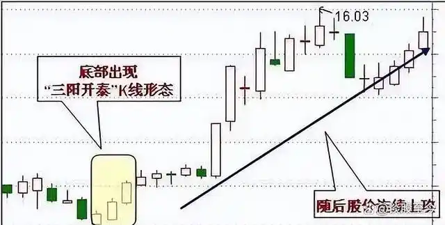 散户炒股需要注意什么_散户要怎么样炒股_散户炒股票赚得到钱吗