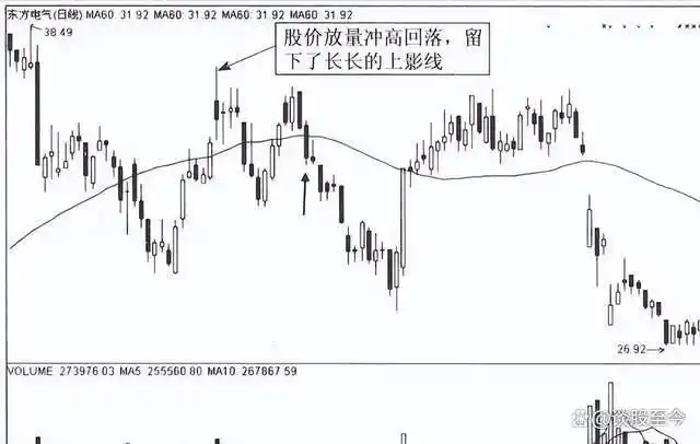 散户炒股票赚得到钱吗_散户炒股需要注意什么_散户要怎么样炒股