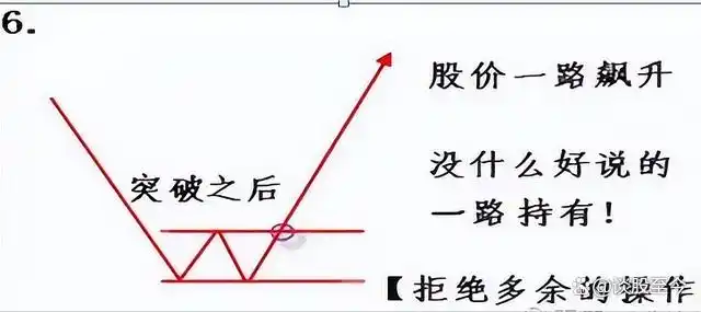 散户炒股需要注意什么_散户炒股票赚得到钱吗_散户要怎么样炒股