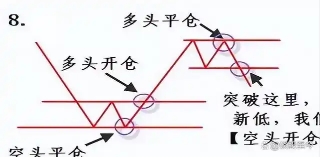 散户要怎么样炒股_散户炒股票赚得到钱吗_散户炒股需要注意什么