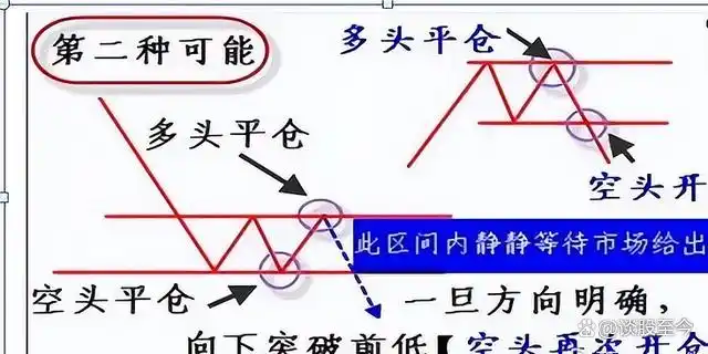 散户炒股需要注意什么_散户炒股票赚得到钱吗_散户要怎么样炒股