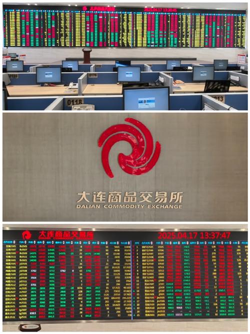 铁矿石期货代码_实物交割铁矿石期货_大连商品交易所铁矿石期货