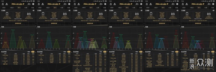 退役小米路由器mini勿闲置，设为中继增强WIFI_新浪众测