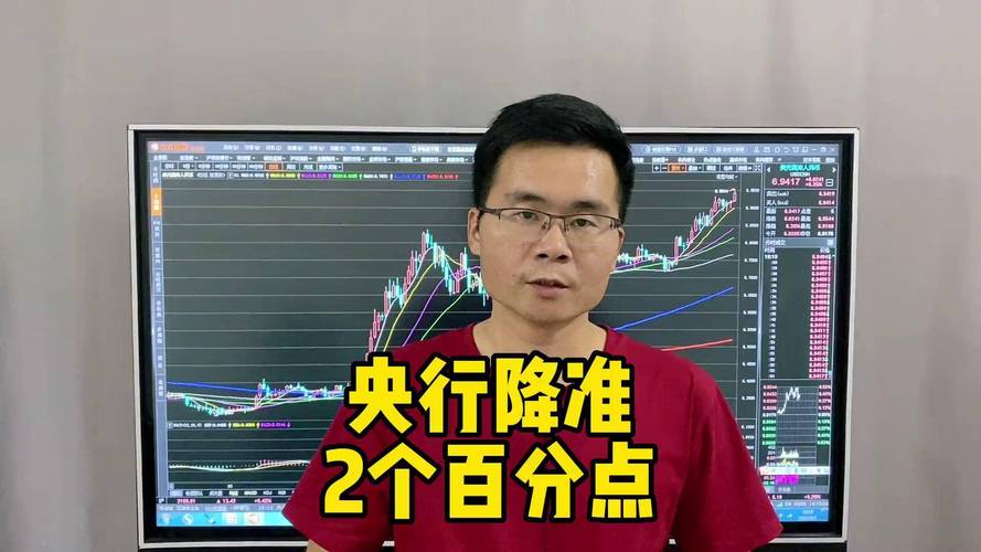 中国人民银行外汇存款准备金率下调_下调人民币存款准备金率 股市_人民币兑美元贬值趋势趋缓