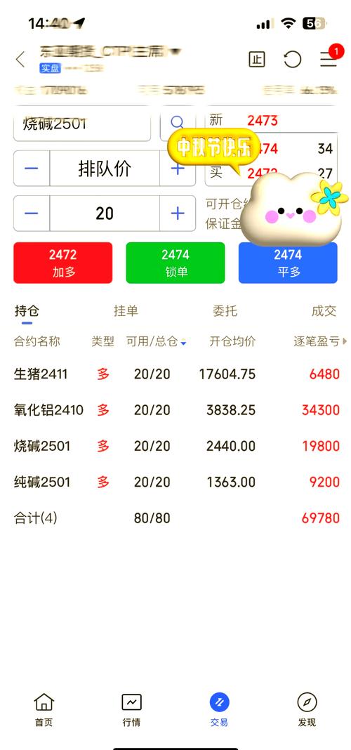 期货市场100块钱爆仓原因_期货最小交易单位_期货市场风险控制策略