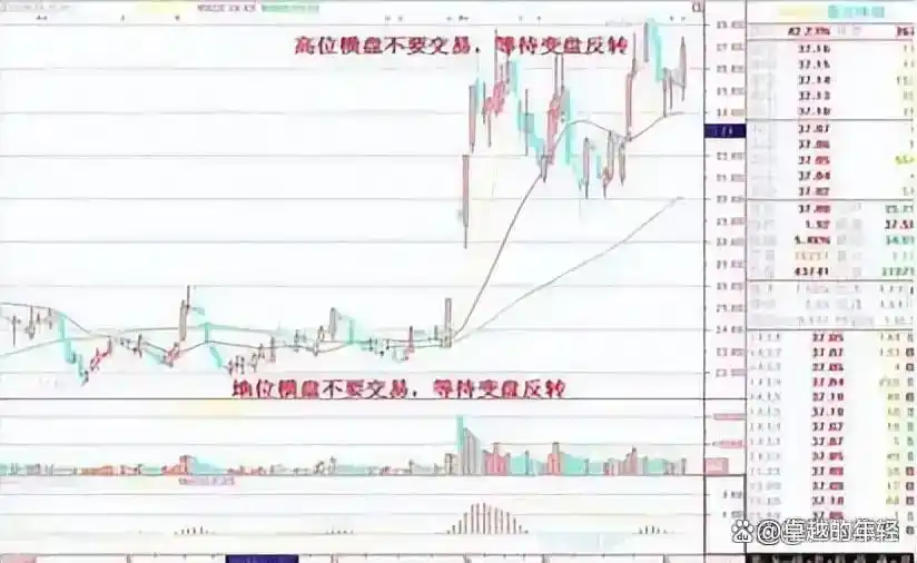 以下关于a股现金_长期投资策略_巴菲特A股投资方法