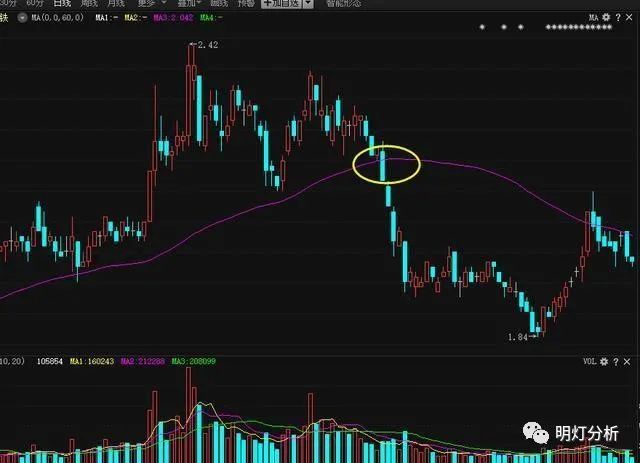 新股民炒股一定要会算计_新人炒股能赚钱吗_炒股的股民