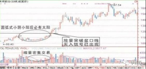 新股民炒股一定要会算计_新人炒股能赚钱吗_炒股新人