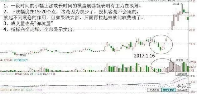 新人炒股能赚钱吗_炒股新人_新股民炒股一定要会算计