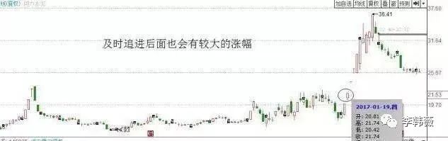 新股民炒股一定要会算计_炒股新人_新人炒股能赚钱吗