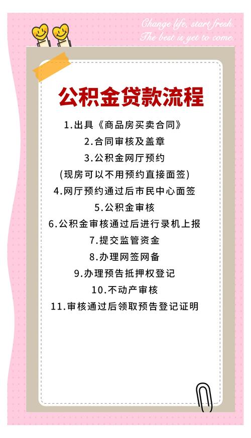军人住房公积金贷款条件_部队公积金贷款新政_军人住房公积金贷款额度