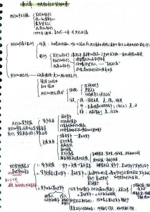 期货例题 货币金融学_货币与货币制度_货币金融学习题