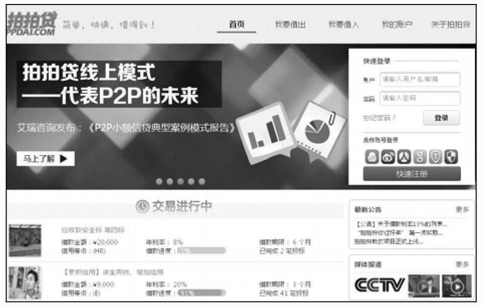 宜人贷p2p理财年收益率_人人贷注册流程_宜人贷平台优势