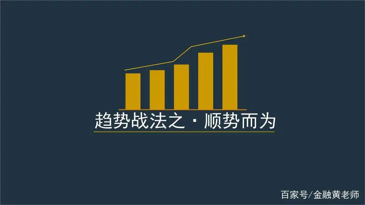 期货日内交易高手故事_理查德·丹尼斯 400美元赚到2亿多美金 期货交易真实事迹
