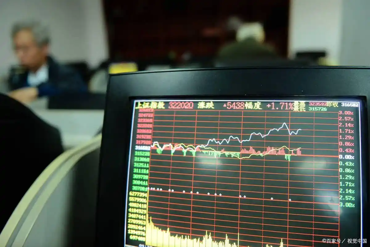 老股民选软件标准_炒股软件看不懂_炒股软件踩坑经验