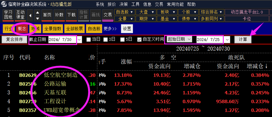 哪些股票成为快牛的潜力大_跟敢死队抢筹胜率高的时机_公牛炒股是用真钱吗