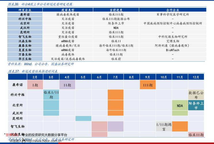 流通市值与总股本关系_股本贷款_总市值与流通市值区别