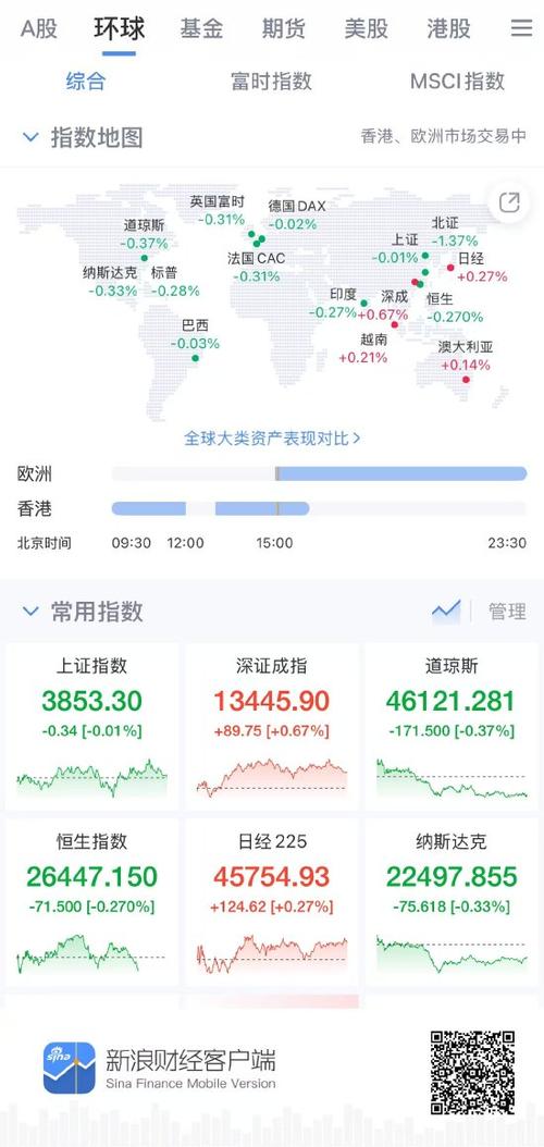 全面覆盖美股市场_美股实时行情_手机下什么软件炒股软件哪个好用