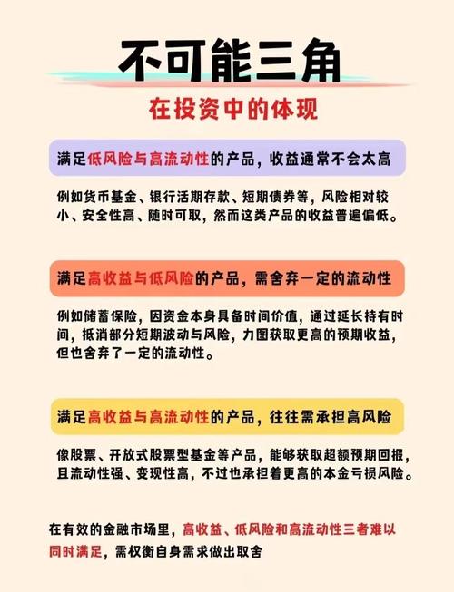 浙银理财同盈共富理财产品_担保公司的理财产品_浙银理财共富主题理财产品