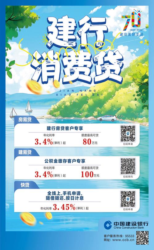 建行个人汽车贷款首付款比例_建设银行汽车消费贷款政策_建行公务员贷款买车