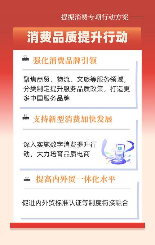 身份证能贷款吗_个人消费贷款贴息政策_服务业经营主体贷款贴息政策