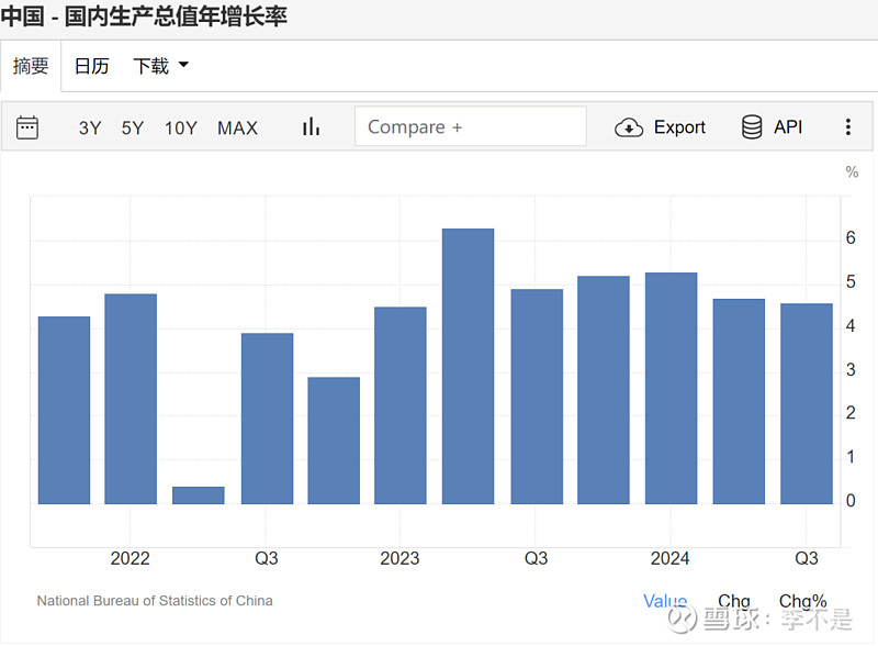 LPR历史最低点刷新_基准利率2025最新贷款_央行降息25基点