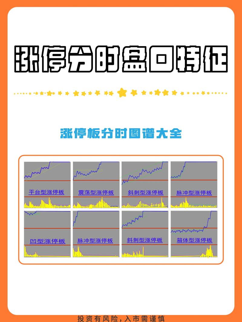 手机快速筛选潜力股_抓涨停股方法_手机下什么软件炒股软件哪个好用