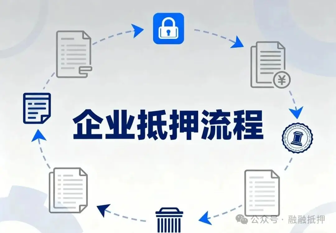 上海抵押经营贷全流程_上海抵押经营贷资质要求_上海购房贷款审批